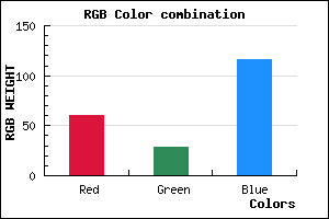 rgb background color #3C1C74 mixer