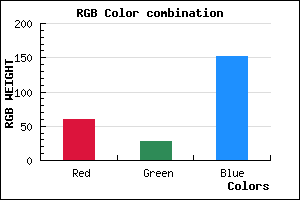 rgb background color #3C1C98 mixer