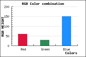 rgb background color #3C1D97 mixer