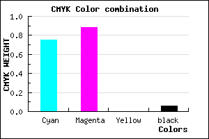 #3C1DF0 color CMYK mixer
