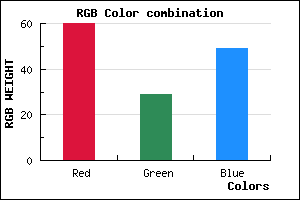 rgb background color #3C1D31 mixer
