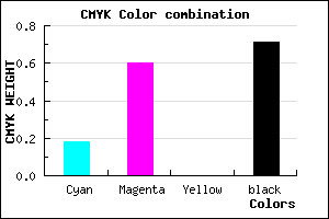 #3C1D49 color CMYK mixer