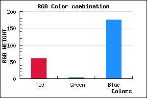 rgb background color #3C03AF mixer