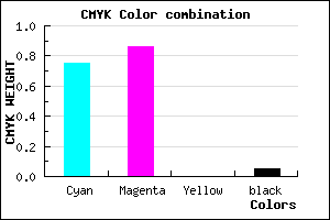 #3C22F2 color CMYK mixer