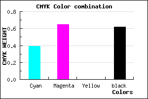 #3C2262 color CMYK mixer