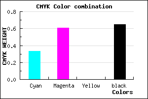 #3C2359 color CMYK mixer
