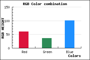 rgb background color #3C2465 mixer
