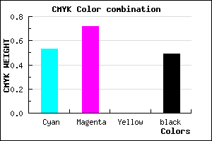 #3C2481 color CMYK mixer