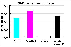 #3C2674 color CMYK mixer