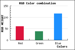 rgb background color #3C2674 mixer
