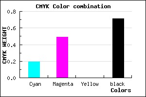 #3C264A color CMYK mixer