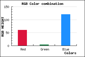rgb background color #3C0478 mixer