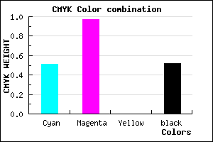 #3C047A color CMYK mixer