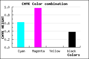 #3C049E color CMYK mixer