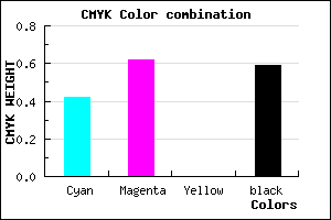 #3C2868 color CMYK mixer
