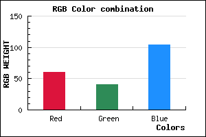rgb background color #3C2868 mixer