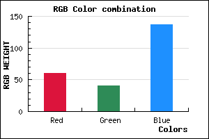 rgb background color #3C2889 mixer