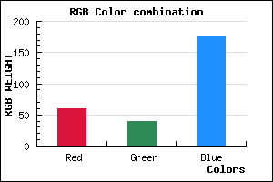 rgb background color #3C28AF mixer