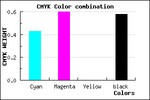#3C2A6A color CMYK mixer