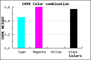 #3C2C6E color CMYK mixer
