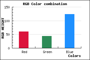 rgb background color #3C2C7C mixer