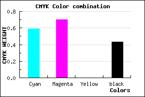 #3C2C92 color CMYK mixer