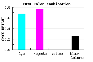 #3C2CBE color CMYK mixer