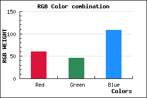 rgb background color #3C2E6C mixer