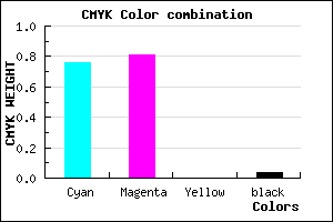 #3C2EF5 color CMYK mixer