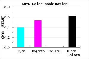 #3C2E62 color CMYK mixer