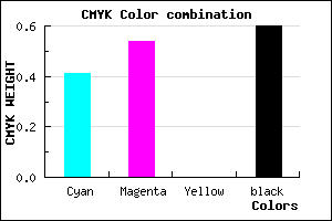 #3C2F66 color CMYK mixer