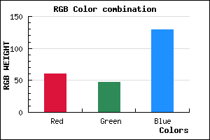 rgb background color #3C2F81 mixer