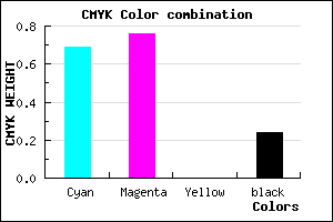 #3C2FC1 color CMYK mixer