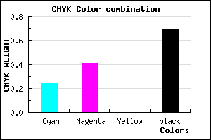 #3C2F4F color CMYK mixer