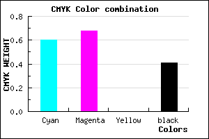 #3C3096 color CMYK mixer