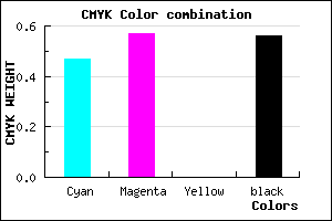 #3C3171 color CMYK mixer