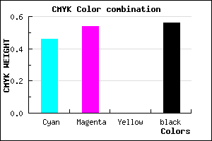 #3C336F color CMYK mixer