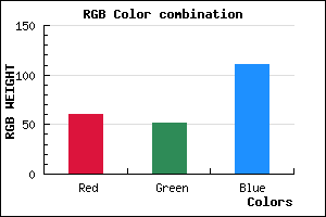 rgb background color #3C336F mixer