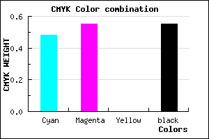 #3C3474 color CMYK mixer