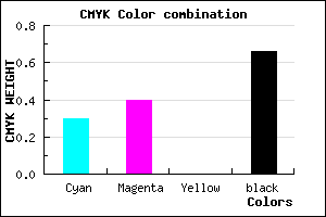 #3C3456 color CMYK mixer