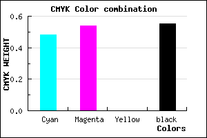 #3C3573 color CMYK mixer