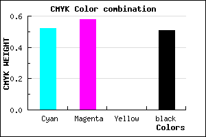 #3C357D color CMYK mixer
