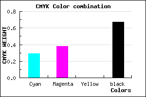 #3C3555 color CMYK mixer
