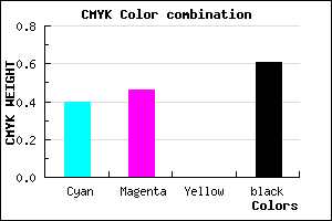 #3C3664 color CMYK mixer