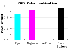 #3C3670 color CMYK mixer