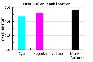 #3C3671 color CMYK mixer