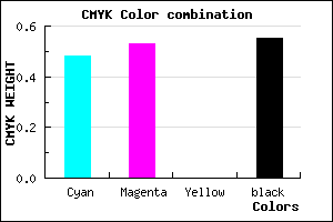 #3C3673 color CMYK mixer