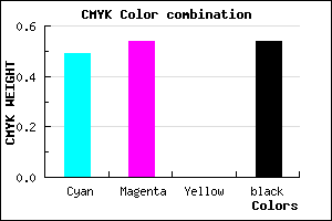 #3C3675 color CMYK mixer