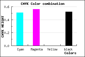 #3C367A color CMYK mixer