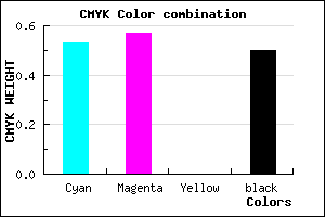 #3C367F color CMYK mixer